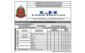 O Histórico Escolar do Ensino Médio: Importância, Estrutura e Relevância